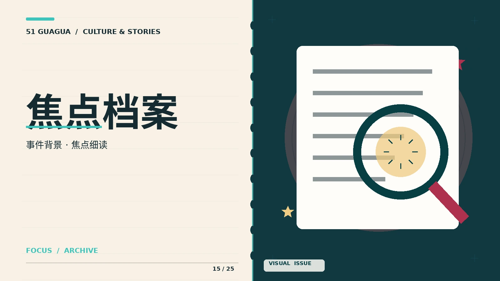 焦点档案主题资料图