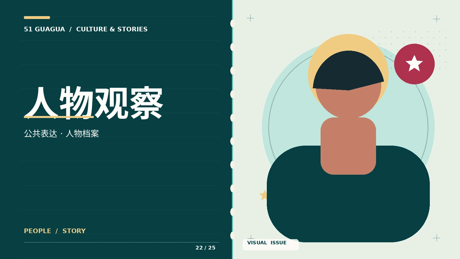 人物观察主题资料图