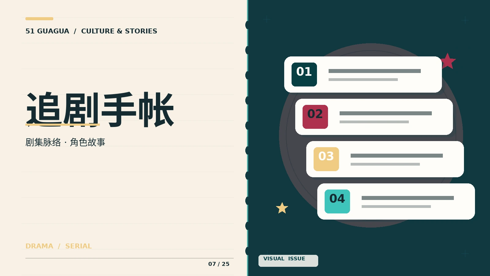 连载作品如何整理角色关系